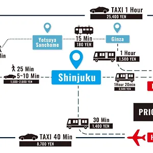 Ari Shinjuku Gyoen 6min Walk 아파트 도쿄